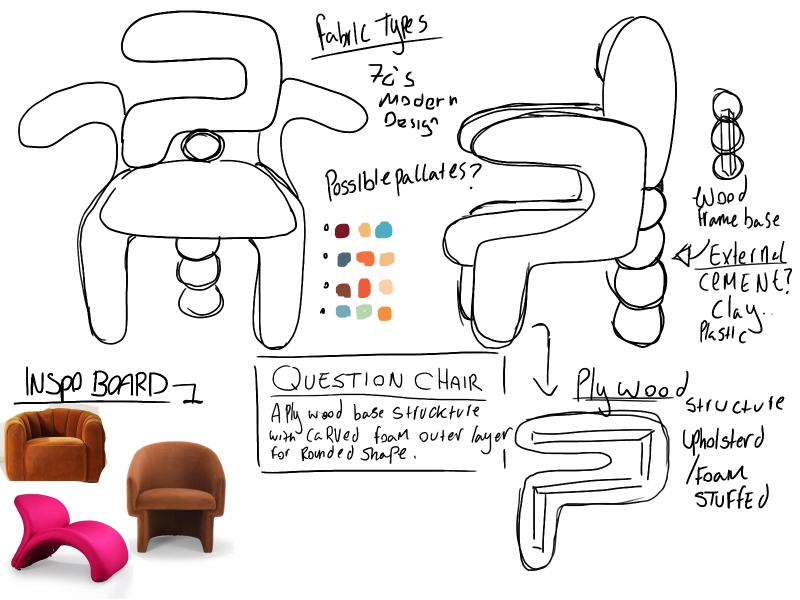Concept 4